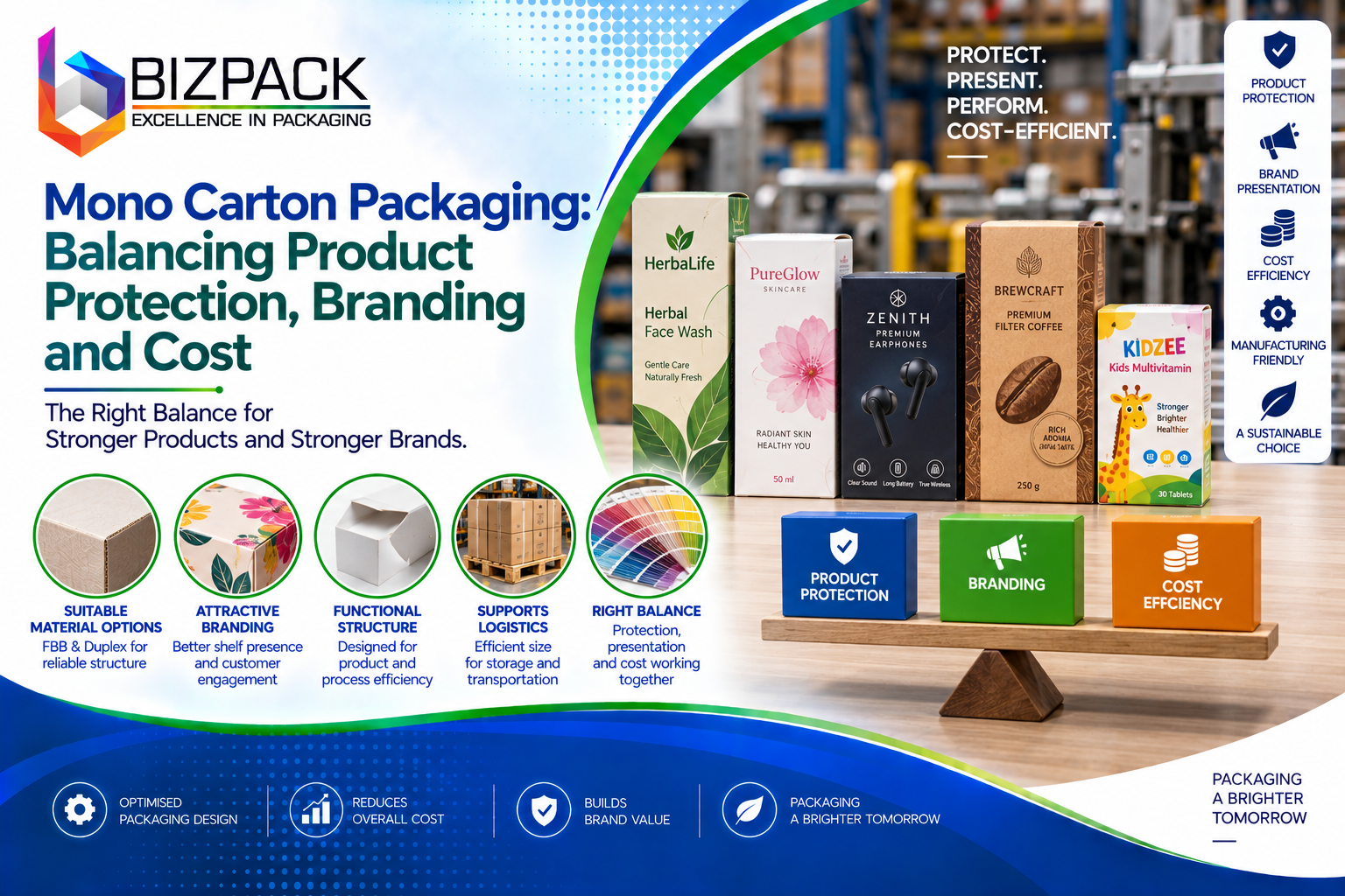 Mono Carton Packaging: Balancing Product Protection, Branding and Cost